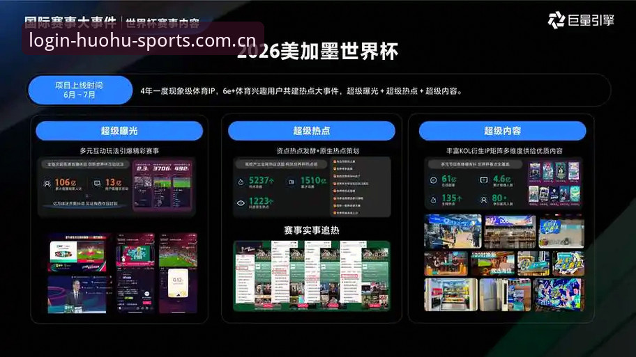 火狐体育HUOHU 火狐体育HUOHU平台深度分析:体育赛事直播的技术演进与用户体验革新